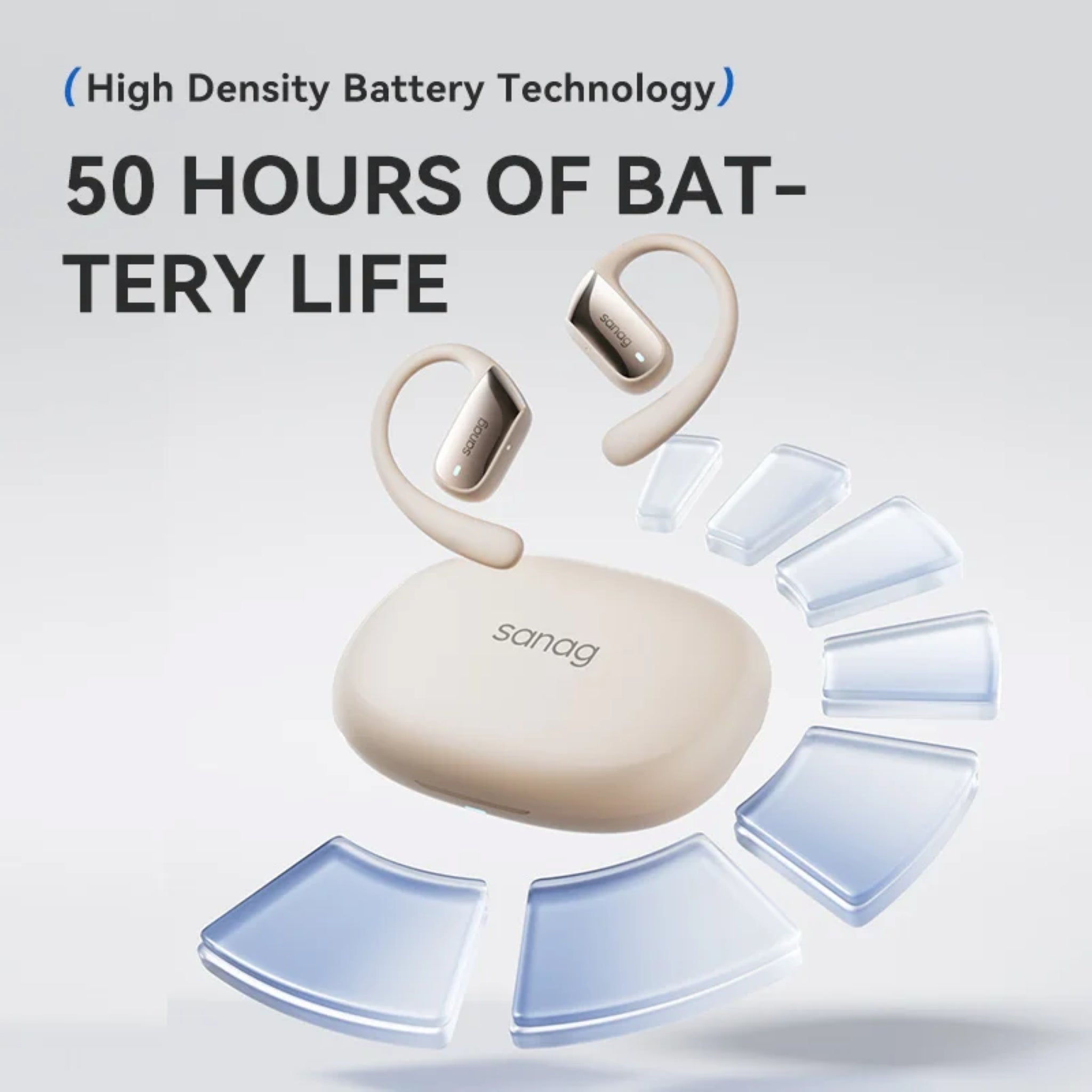 Wireless earbuds with charging case and 'sanag' branding on a light gray background.