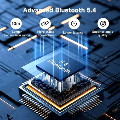 Unmatched Listening Experience - Goldener Wahl 