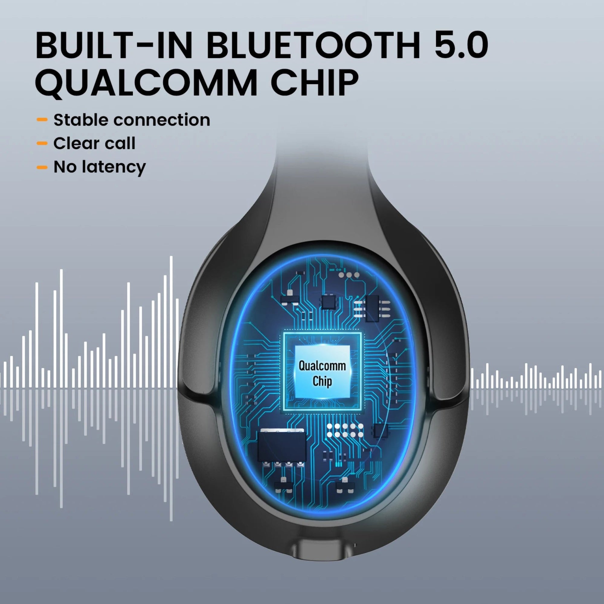 Headphones with a Qualcomm chip display and audio waveforms on a gray background