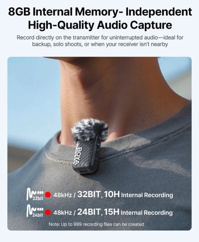 Transmitter worn on a person's shirt with technical specifications displayed.