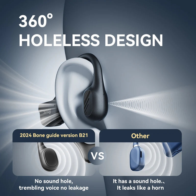 Sanag B21S  Sport Earbuds Running