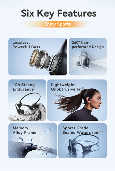 Six key features of a sports earbuds with detailed illustrations.