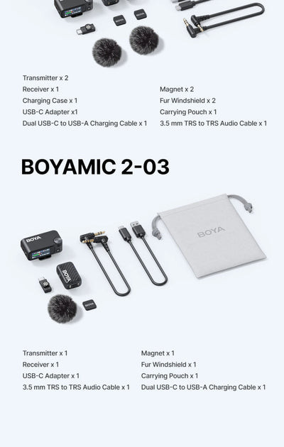 Boyamic 2-03 product packaging with all included items listed on a white background