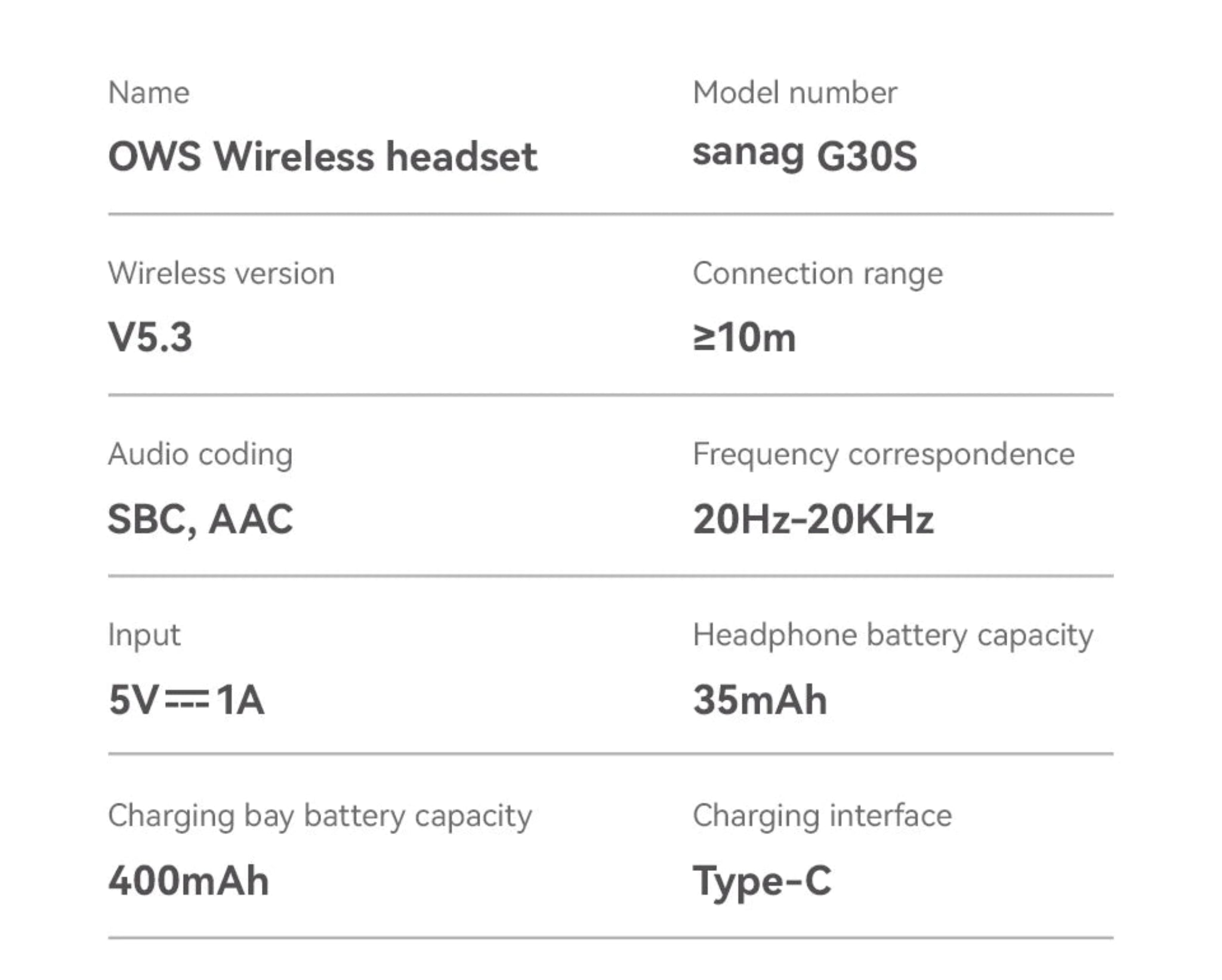 Technical specifications of an OWS Wireless headset model sanag G30S on a white background