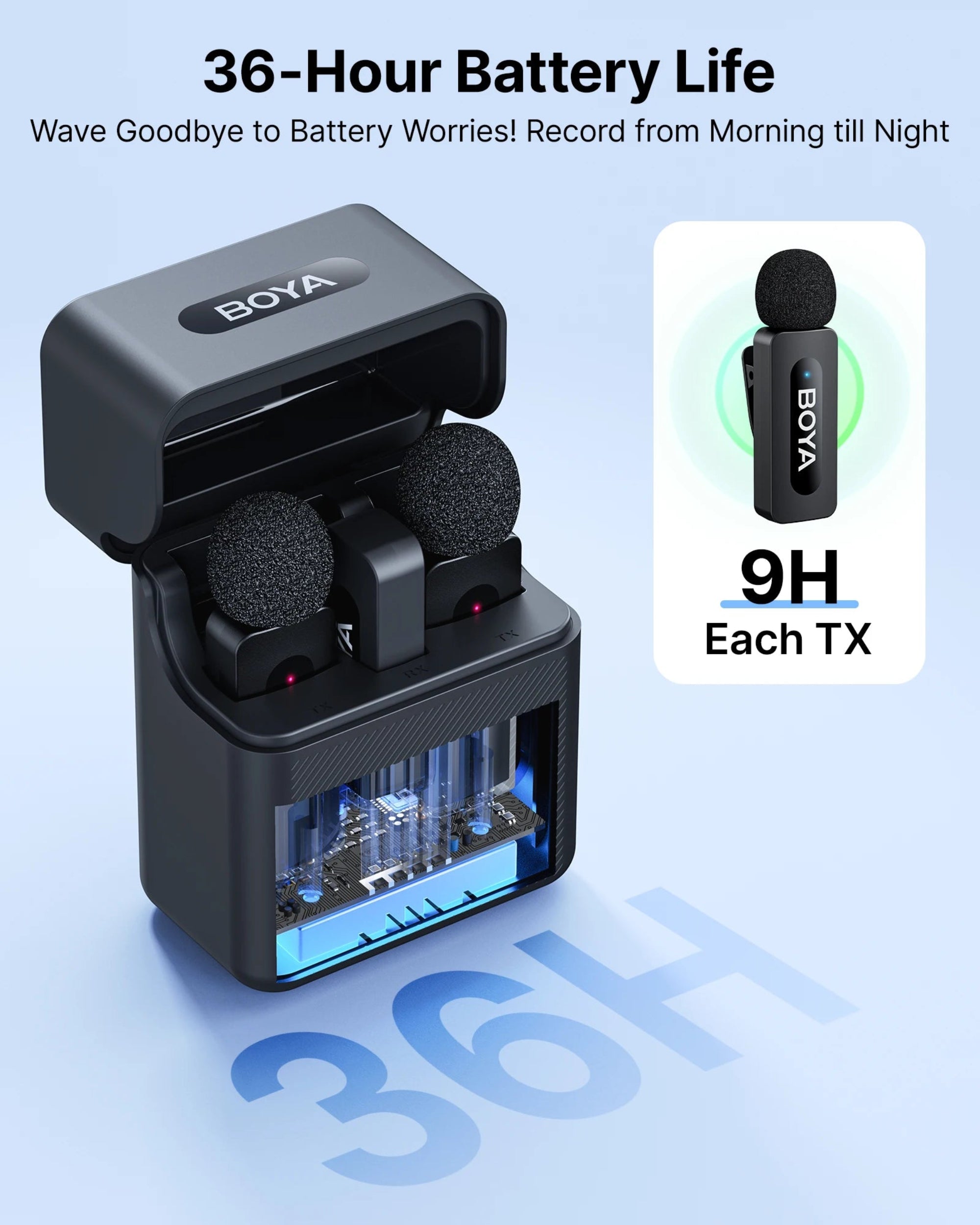 BOYA wireless microphone system with 36-hour battery life on a light blue background