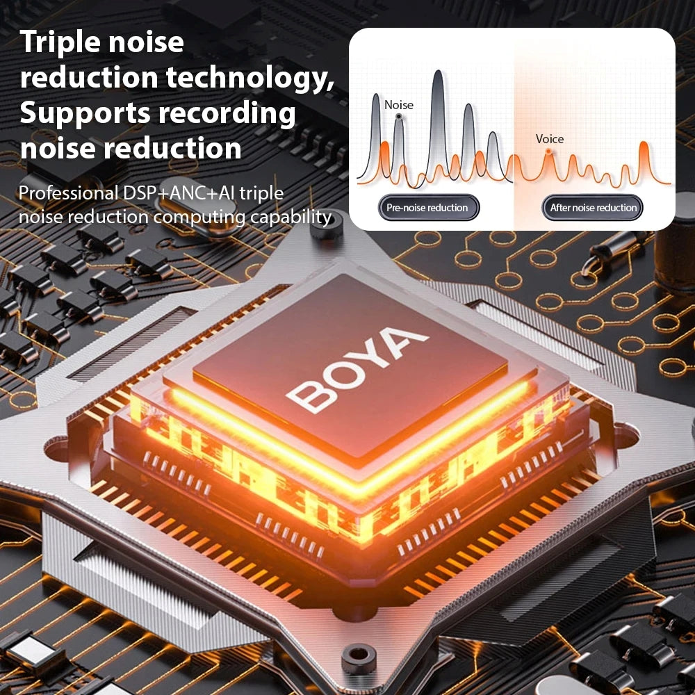 BOYA noise reduction technology chip with circuit board background