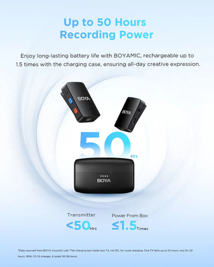 BOYA microphone system with charging case on a light blue background, highlighting battery life and charging capabilities.
