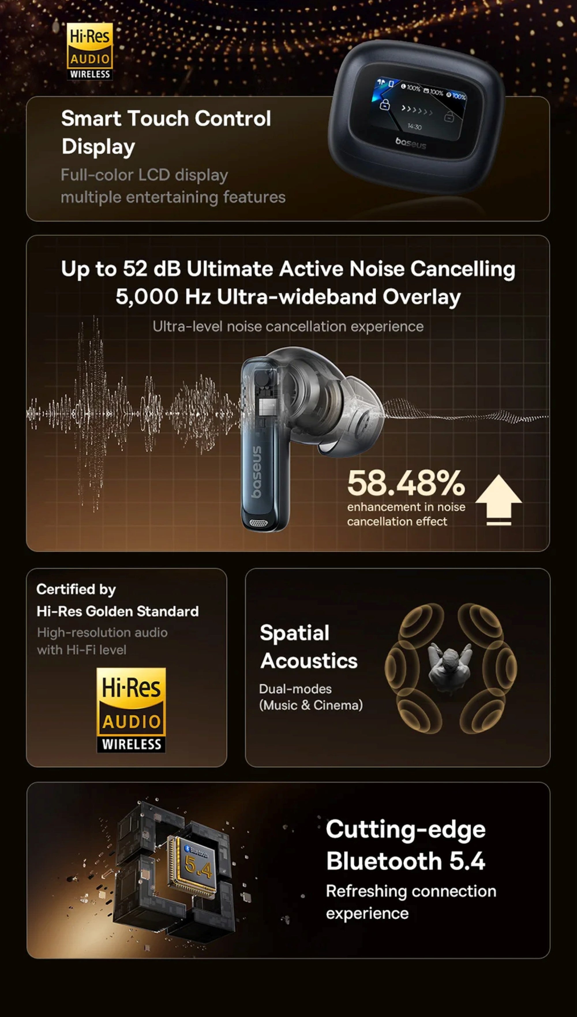 Product advertisement for wireless earbuds with features listed on a dark background