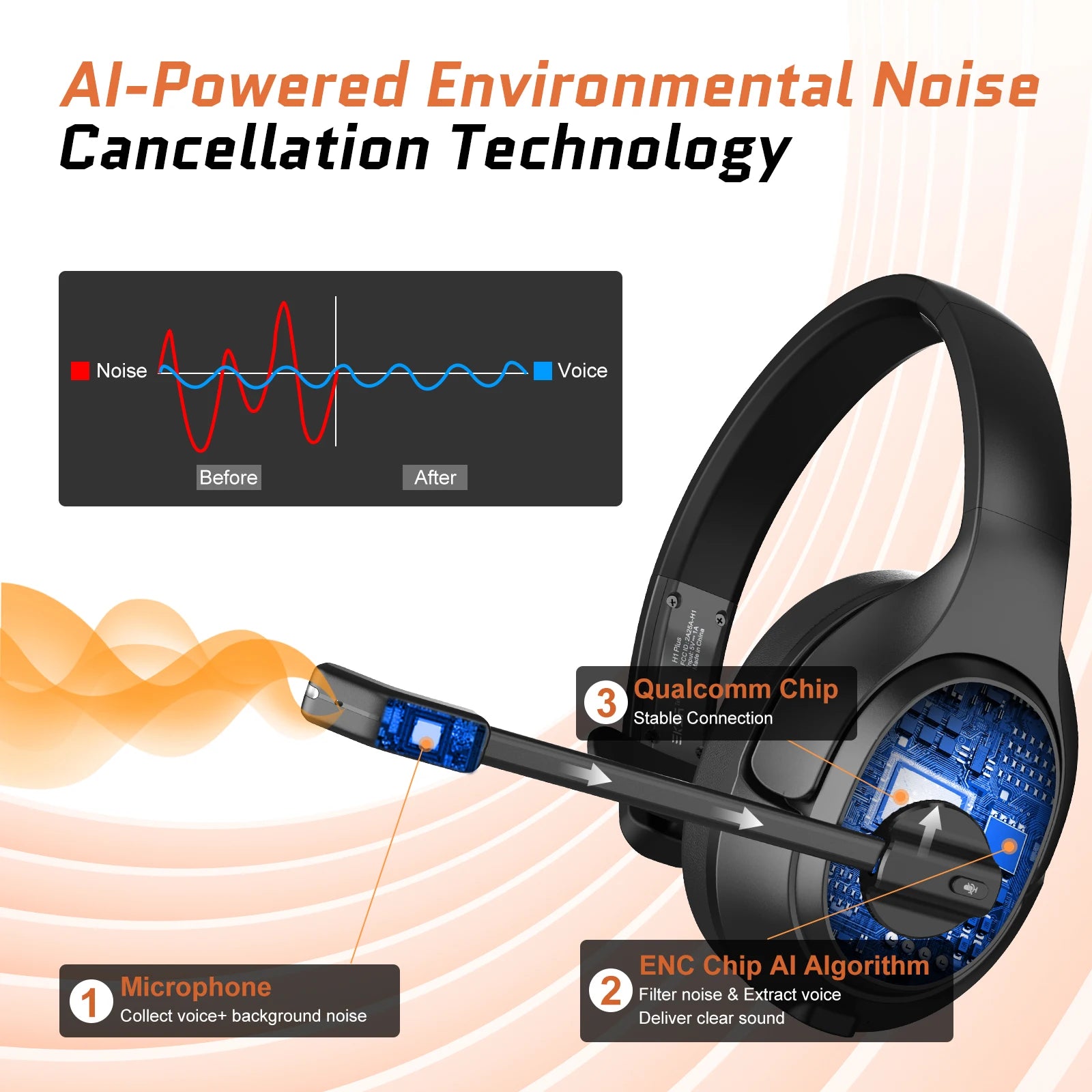 EKSA H1 Plus Call Headphones