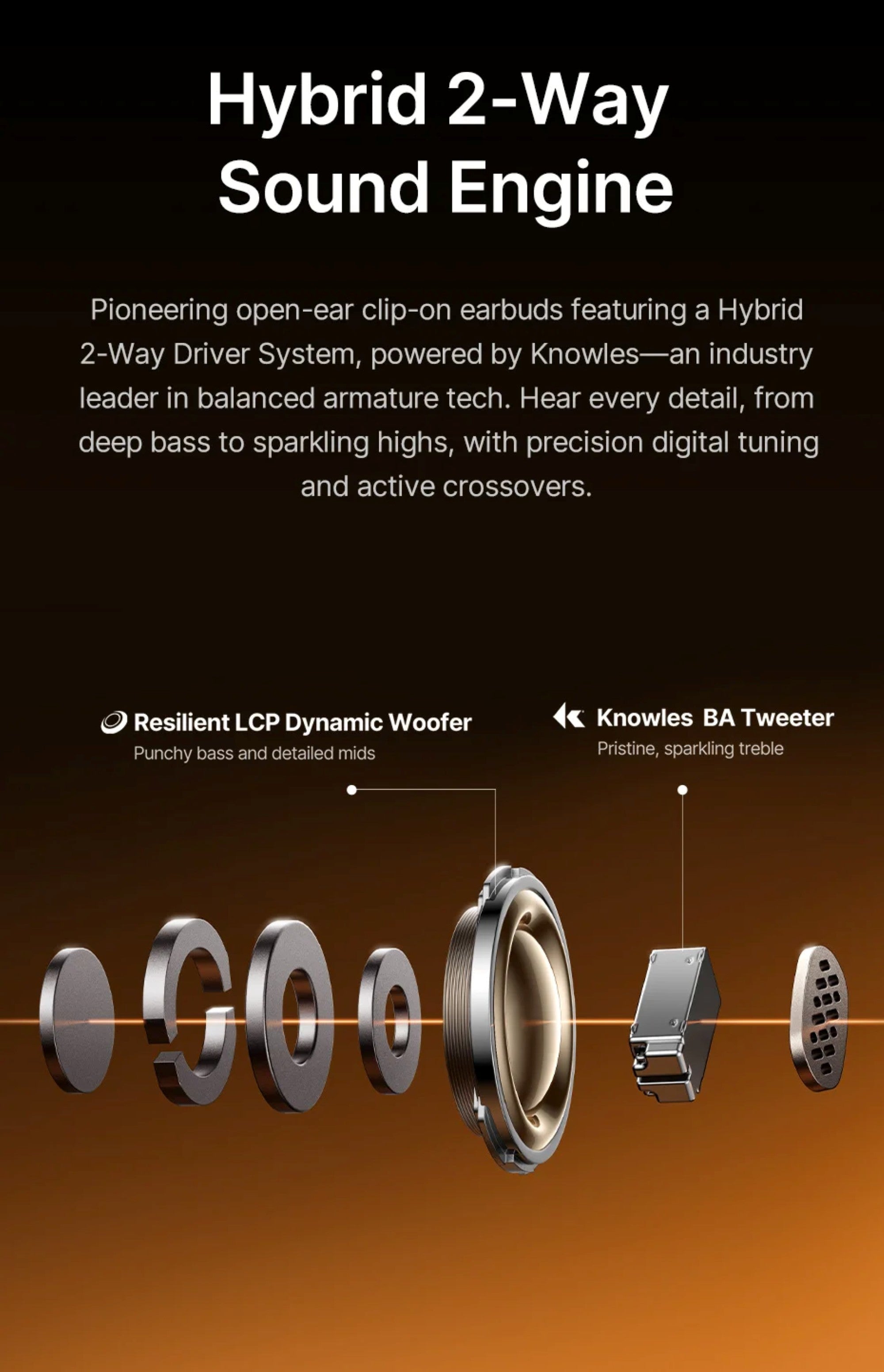 Diagram of hybrid 2-way sound engine with Knowles tweeter and LCP dynamic woofer on a black and orange gradient background.