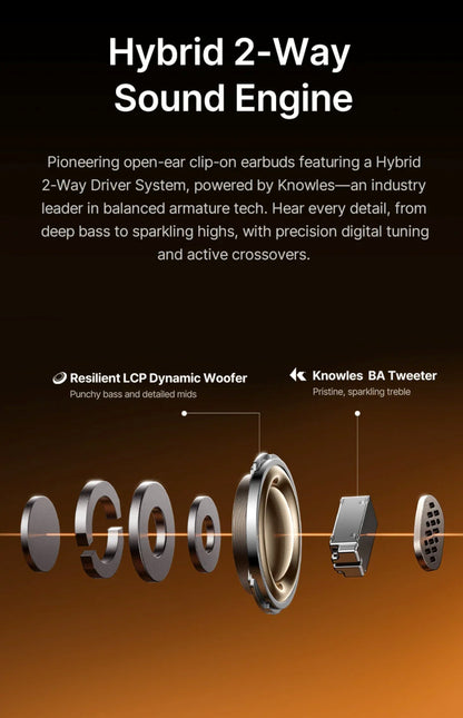 Diagram of hybrid 2-way sound engine with Knowles tweeter and LCP dynamic woofer on a black and orange gradient background.