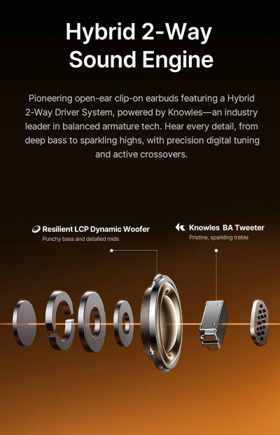 Baseus Inspire XC1 - Ear Clip Wireless Earphones with Bluetooth 6.1