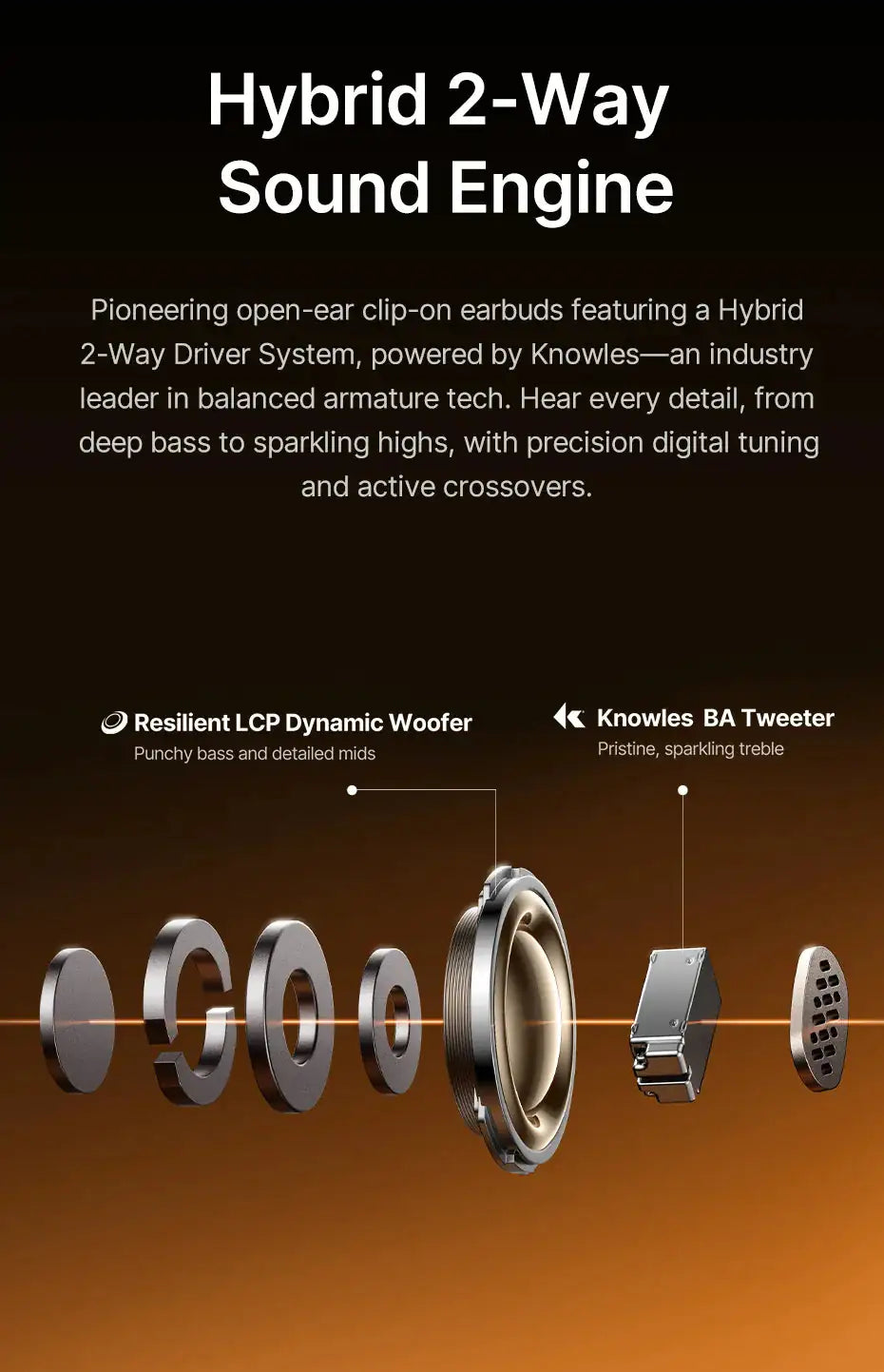 Advertisement for hybrid 2-way sound engine open-ear clip-on earbuds with technical details.