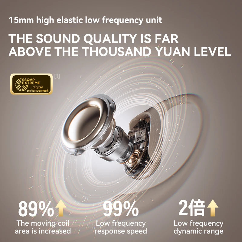 Sanag G30S  Air Conduction Earphones - Goldener Wahl 