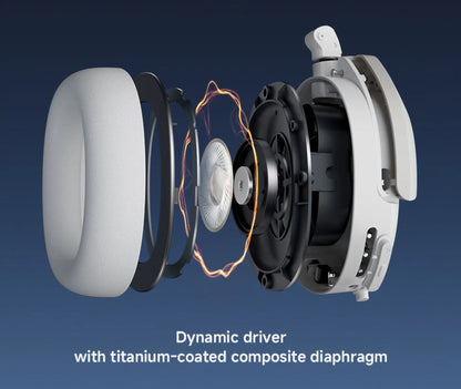 Diagram of a dynamic driver with titanium-coated composite diaphragm on a blue background