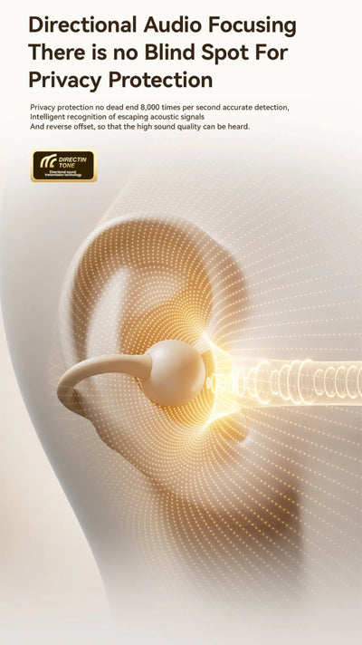 Product with directional audio focusing technology on a white background