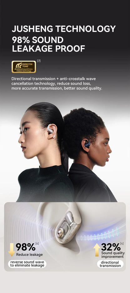 Sanag G30S  Air Conduction Earphones - Goldener Wahl 
