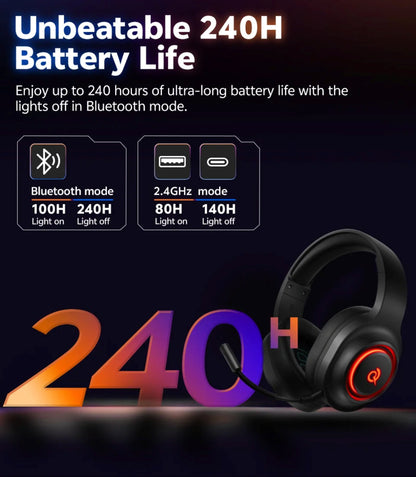 Headphones with battery life feature display on a dark background