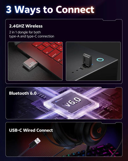 Diagram showing three ways to connect devices with text and images of USB, wireless, and wired connections.