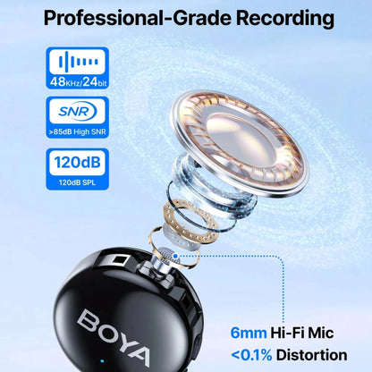 BOYA BOYALINK 3 Professional Wireless Lavalier Microphone BOYA