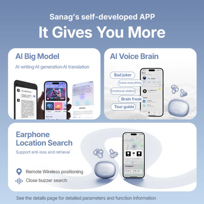 Advertisement for Sanag's self-developed APP with features like AI Big Model, AI Voice Brain, and Earphone Location Search on a blue background.