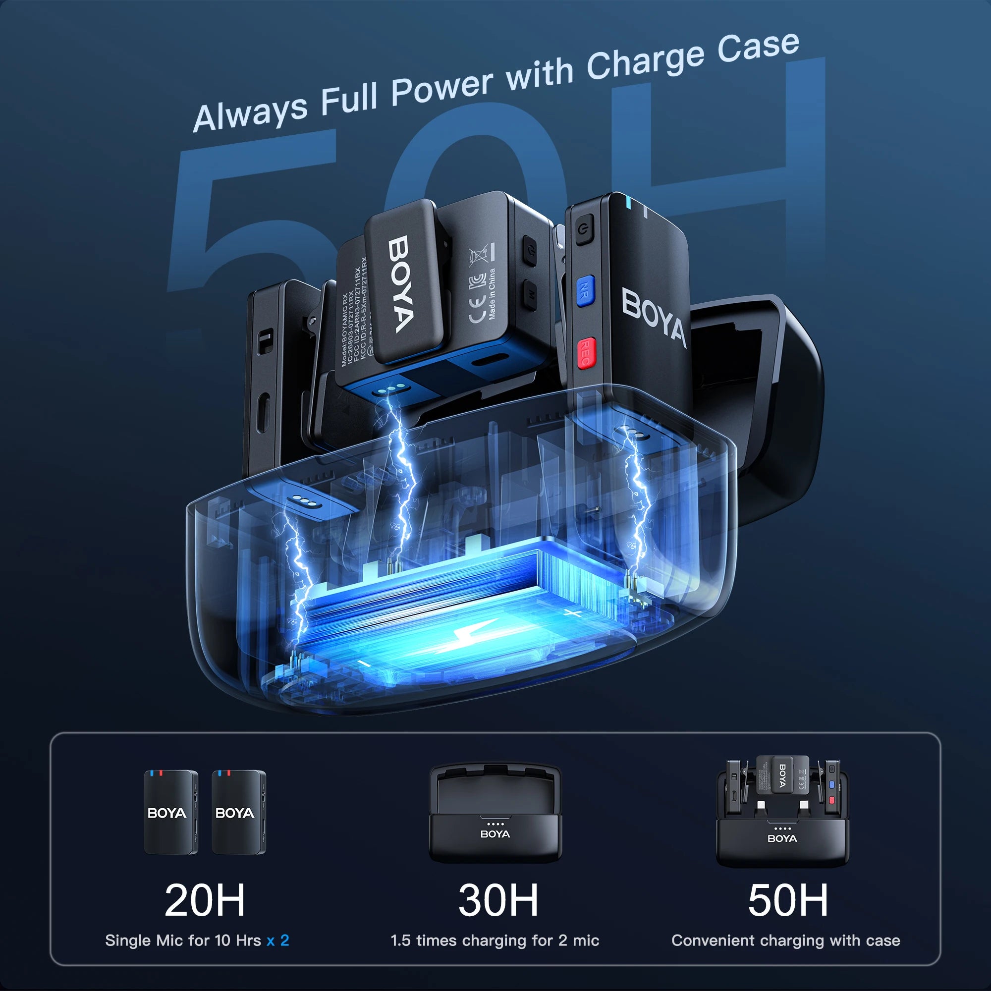 BOYA battery and charging case with charging process illustration on a dark background