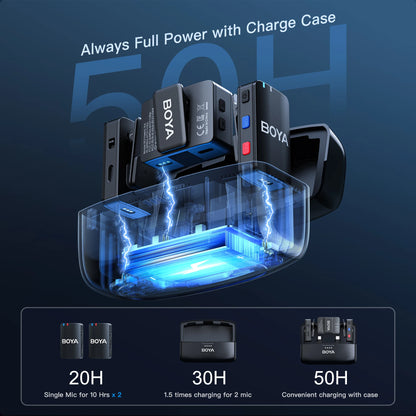 BOYA battery and charging case with charging process illustration on a dark background