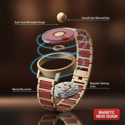 Watch mechanism with labeled components on a dark background