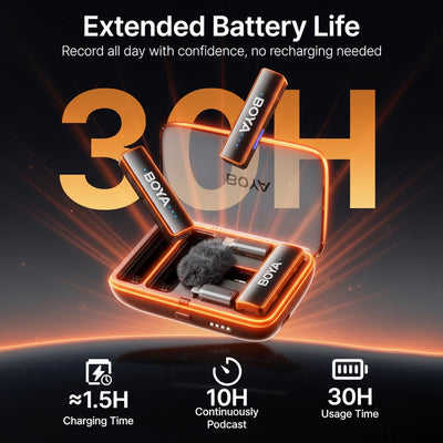 BOYA BY-M1 microphone with extended battery life features on a dark background