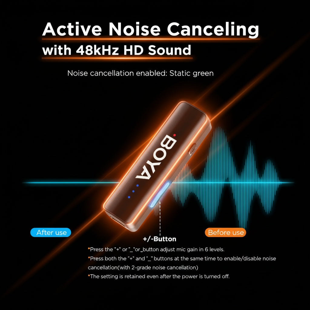 BOYA active noise canceling device with sound wave graphics on a dark background
