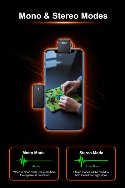 Phone screen showing a person using a capsule with text about mono and stereo modes on a dark background.