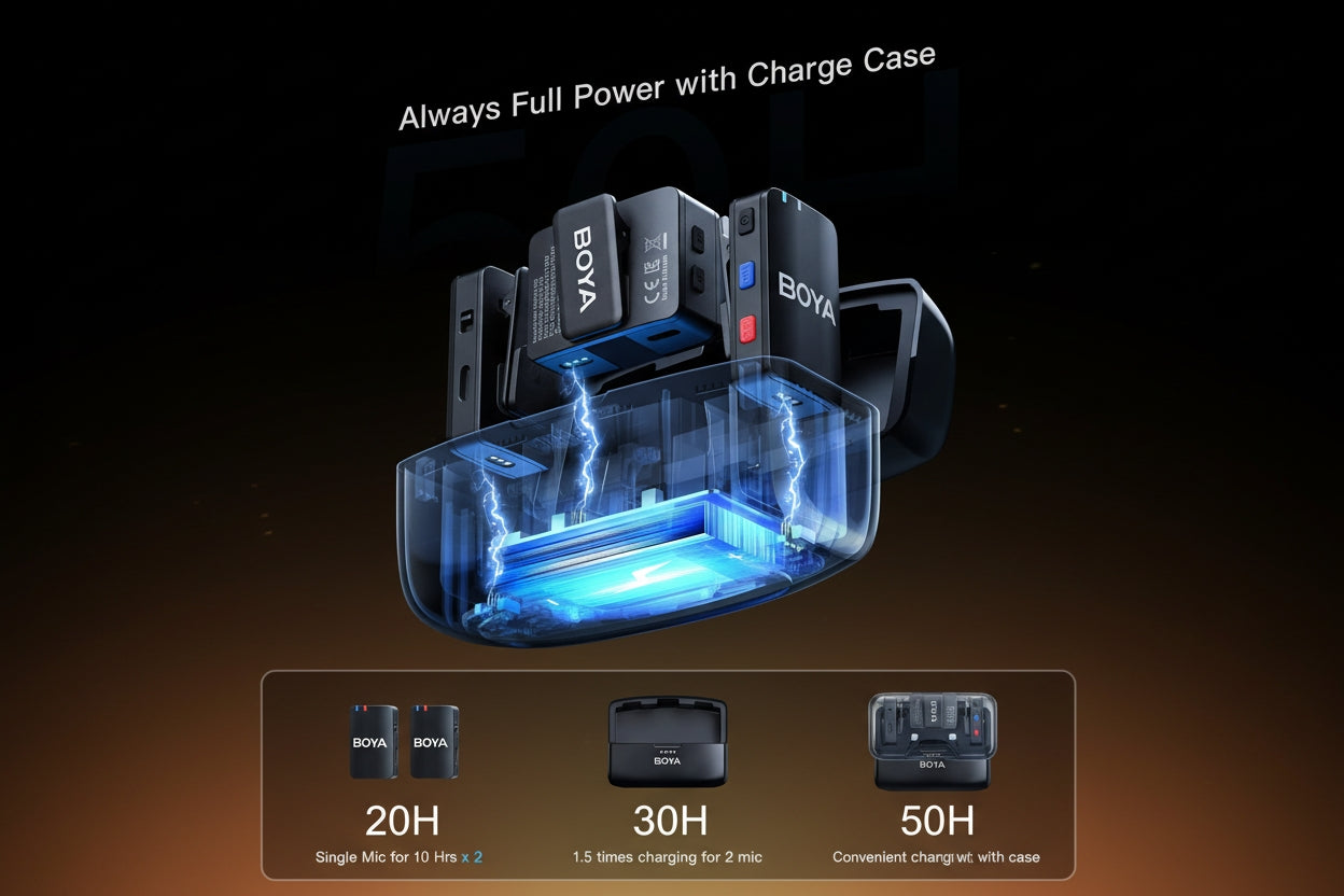 BOYA battery and charging case with charging process illustration on a dark background
