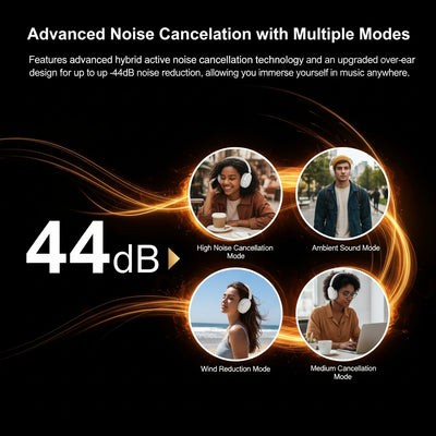 Advertisement for headphones with noise cancellation features, showing different modes and users wearing the headphones.