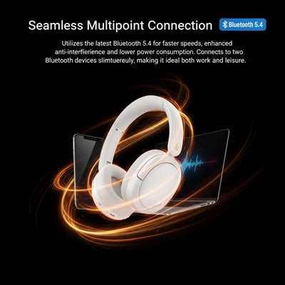 White headphones with Bluetooth 5.4 connection text on a black background