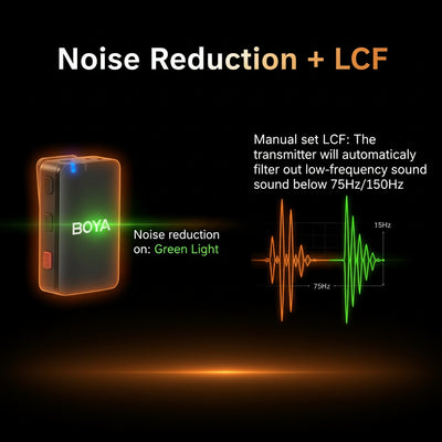 BOYA noise reduction device with green light indicator on a black background