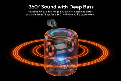 Transparent speaker with sound waves and text about 360-degree sound and deep bass.