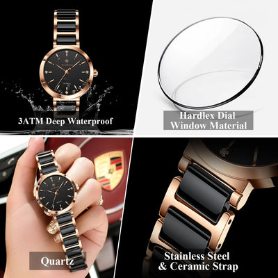 Collage of a watch with features highlighted, including waterproof rating, dial material, movement type, and strap material.